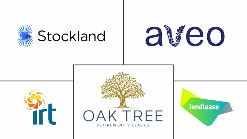 Major players in Australia Senior Living industry