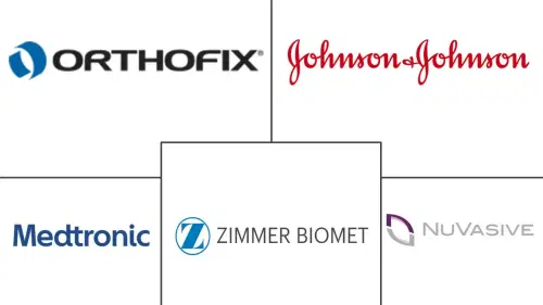 Australia Spinal Surgery Devices Market Major Players