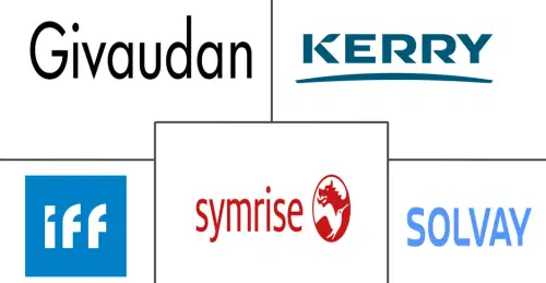 Australia Vanilla Flavor Market Major Players