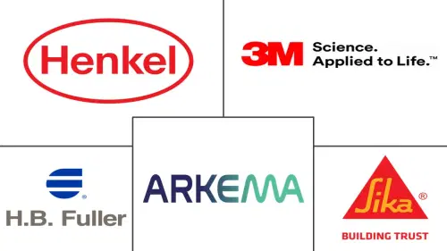 Automotive Adhesives And Sealants Market Major Players