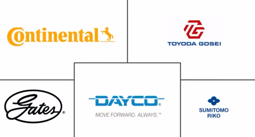 Automotive Belts And Hoses Market Major Players