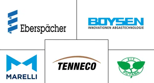 Automotive Catalytic Converter Market Major Players