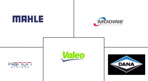 Automotive Charge Air Cooler Market Major Players