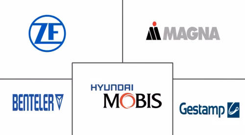 自動車シャシー市場 Major Players