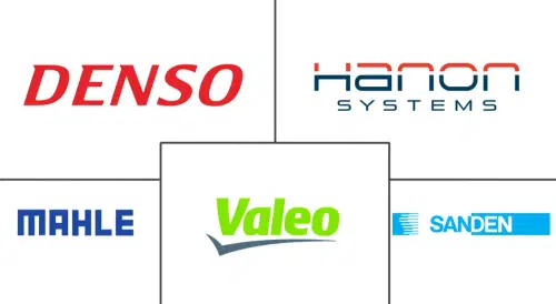 Automotive E-Compressor Market Major Players