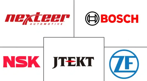 Electric Power Steering Market Major Players