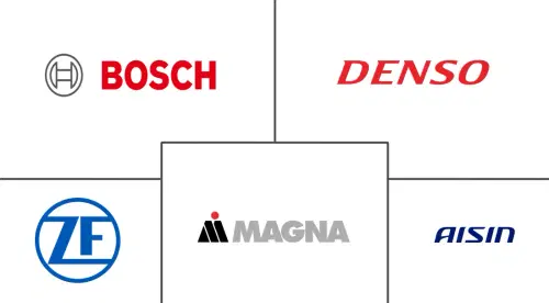 Automotive Powertrain Systems Market Major Players