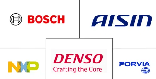 Automotive Steering Sensor Market Major Players