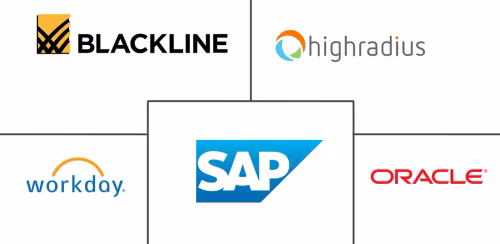 Autonomous Finance Market Major Players