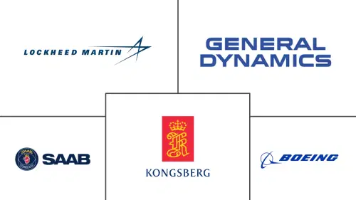 Autonomous Underwater Vehicles Market Major Players