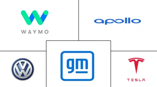 Autonomous Vehicle Market Major Players