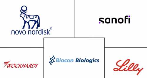 Basal Insulin Market Major Players