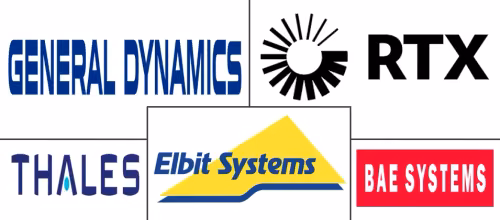 Battlefield Management Systems Market Major Players