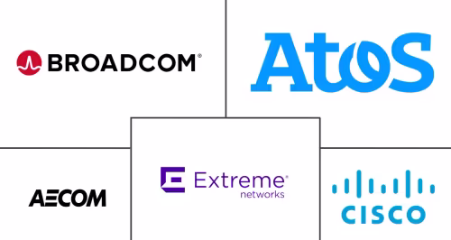 Belgium Data Center Construction Market Major Players