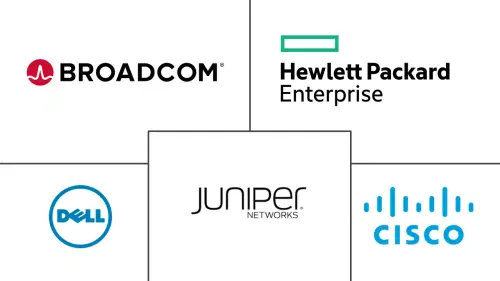 Belgium Data Center Networking Market Major Players