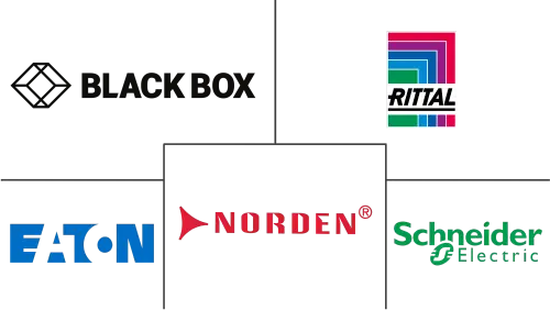 Belgium Data Center Rack Market Major Players