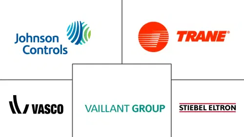 Belgium HVAC Market Major Players