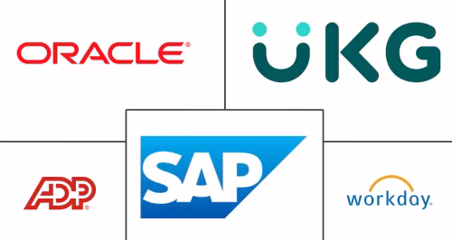 Benefit Administration Software Market Major Players