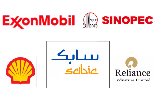 Benzene-Toluene-Xylene (BTX) Market Major Players