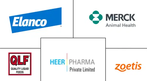 Beta Agonist Feed Additive Market Major Players