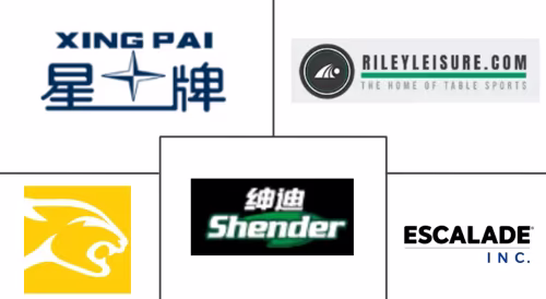 Billiards And Snooker Equipment Market Major Players