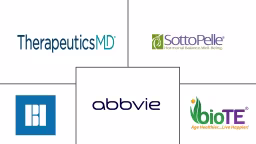 Bioidentical Hormones Market Major Players