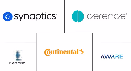 Biometric In The Automotive Market Major Players
