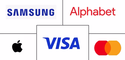 Biometric Payments Market Major Players