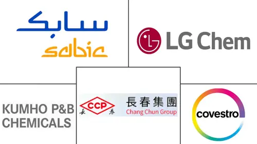 Bisphenol A (BPA) Market Major Players