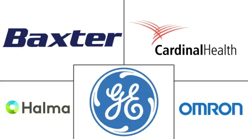 Blood Pressure Cuffs Market Major Players