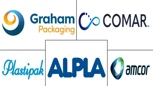 Blow Molded Containers Market Major Players