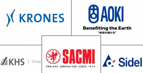 Bottle Blowing Machine Market Major Players