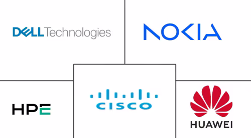 Branch Router Market Major Players