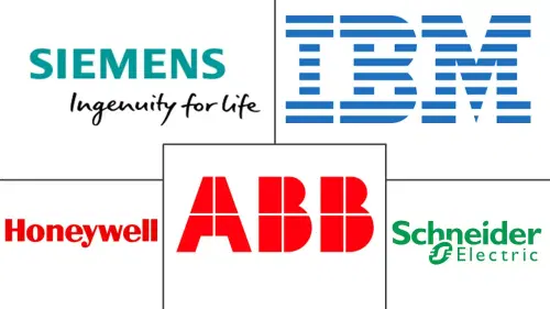 Brazil AI-Powered Energy Management Software Market Major Players