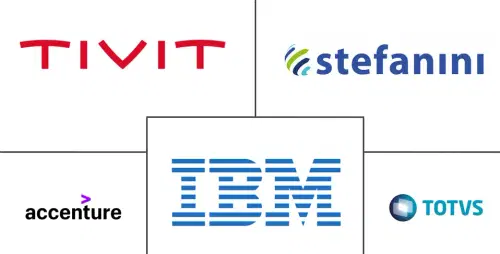 Brazil IT Services Market Major Players