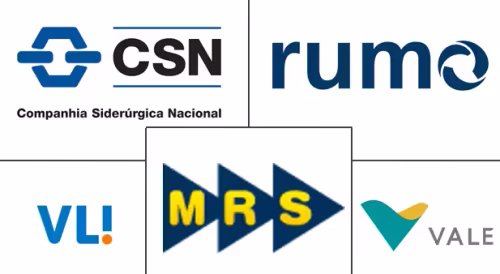 Brazil Mining Logistics Market Major Players