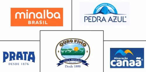 Mercado de Água Engarrafada Premium do Brasil Major Players