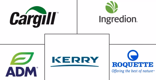 Mercado de Ingredientes Proteicos do Brasil Major Players
