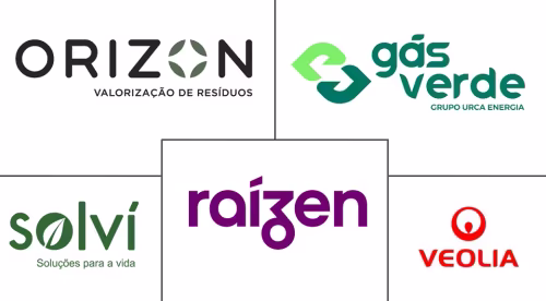 Mercado de Gestión de Residuos como Materia Prima para Gas Renovable en Brasil Major Players