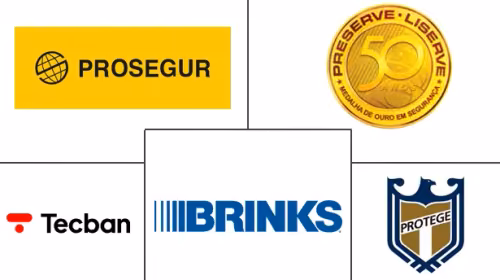 Brazil Secure Logistics Market Major Players