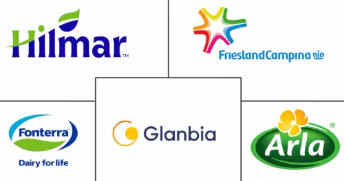 Brazil Whey Protein Market Major Players