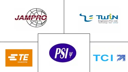 Broadcast Antenna Market Major Players