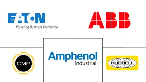 Cable Glands Market Major Players