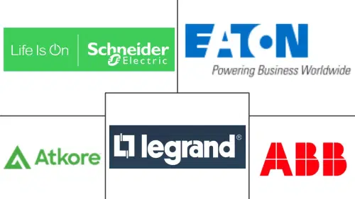 Cable Tray Market Major Players