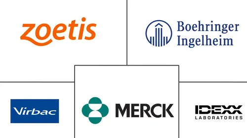 Canada Animal Healthcare Market Major Players
