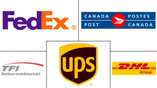Canada Courier, Express, And Parcel (CEP) Market Major Players