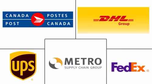 Canada E-Commerce Warehouse Market Major Players