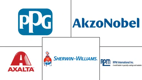 Canada Industrial Wood Coatings Market Major Players