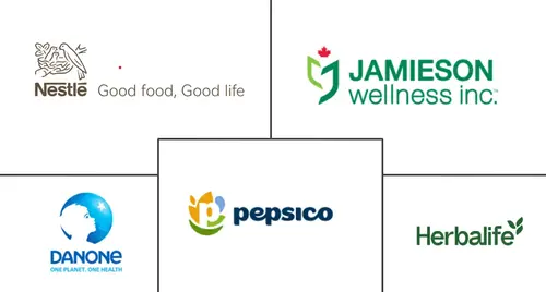 Canada Nutraceuticals Market Major Players