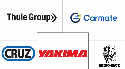 Car Rack Market Major Players